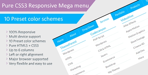 CodeCanyon - Pure CSS3 Responsive Mega menu v1.1