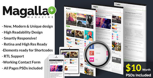 ThemeForest - Magalla Magazine, News and Blog HTML Template - RIP